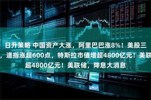 日升策略 中国资产大涨，阿里巴巴涨8%！美股三大指数均创新高，道指涨超600点，特斯拉市值增超4800亿元！美联储，降息大消息